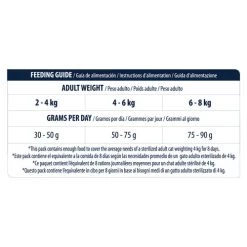 Affinity Advance Sterilized Pute - Katze 12 Affinity Advance Sterilized Pute - Katze -Haustierprodukte affinity advance sterilized kalkoen kat 178210 0500 none