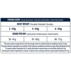 Affinity Advance Sterilized Salmon Sensitive - Katze 19 Affinity Advance Sterilized Salmon Sensitive - Katze -Haustierprodukte affinity advance sterilized salmon sensitive kat 178291 0500 none