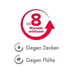 Beaphar Flöhe- Und Zekenband Hund -Haustierprodukte beaphar vlooien en tekenband 221690 0500 none