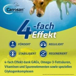 Canosan® Kautabletten Für Hunde -Haustierprodukte canosan kauwtabletten voor hond 213641 0500 none