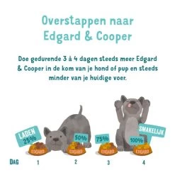 Edgard & Cooper Adult - Lachs Und Truthahn - Schale -Haustierprodukte edgard cooper adult zalm kalkoen kuipje 208625 0500 none
