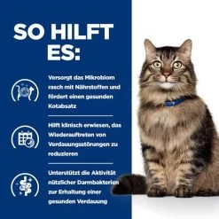 Hill's Prescription Diet - Gastrointestinal Biome - Katzenfutter -Haustierprodukte hills prescription diet gastrointestinal biome kattenvoer 211916 0500 none