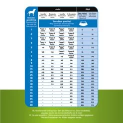 Prins ProCare Grainfree Adult Pro Energy -Haustierprodukte prins procare grainfree adult pro energy 171514 0500 none