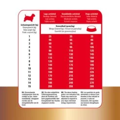 Prins Protection Croque Mini Basic Excellent -Haustierprodukte prins protection croque mini basic excellent 172078 0500 none