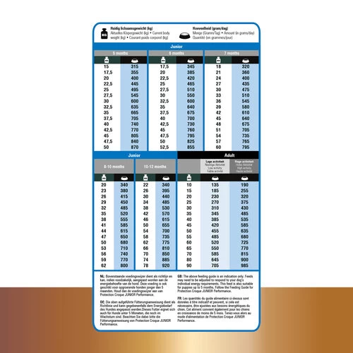 Prins Protection Croque Super Performance 7 Prins Protection Croque Super Performance – Bild 5