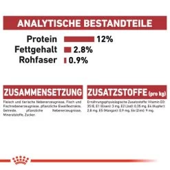 Royal Canin Instinctive In Gravy - Katzenfutter 16 Royal Canin Instinctive In Gravy - Katzenfutter -Haustierprodukte royal canin instinctive in gravy kattenvoer 128009 0500 none