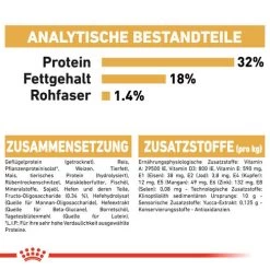 Royal Canin Jack Russell Terrier Puppy - Hundefutter -Haustierprodukte royal canin jack russell terrier puppy hondenvoer 139345 0500 none