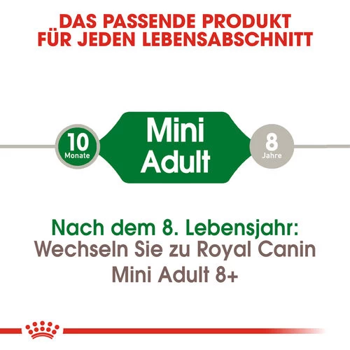 Royal Canin Mini Adult - Hundefutter 6 Royal Canin Mini Adult - Hundefutter – Bild 4