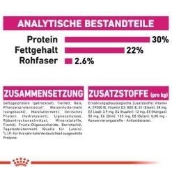 Royal Canin Mini Exigent - Hundefutter 21 Royal Canin Mini Exigent - Hundefutter -Haustierprodukte royal canin mini exigent hondenvoer 133205 0500 none