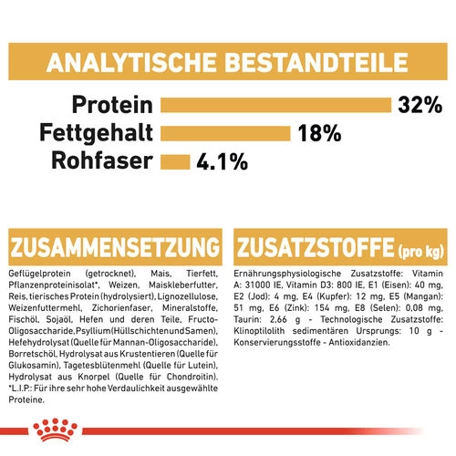 Royal Canin Ragdoll Adult - Katzenfutter 9 Royal Canin Ragdoll Adult - Katzenfutter – Bild 7